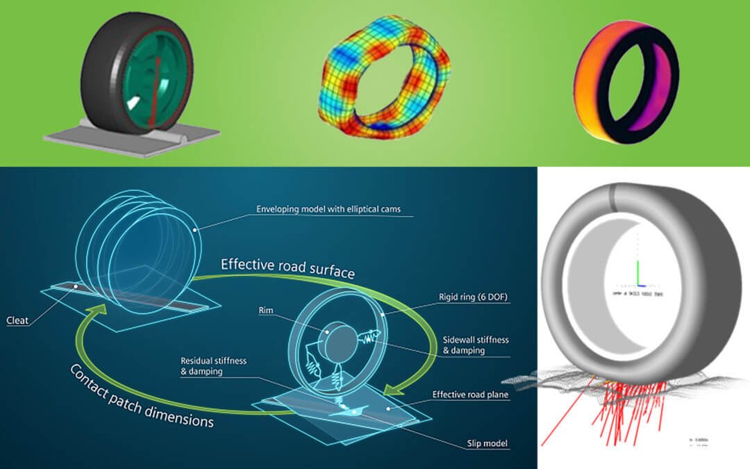 Tire Model Selection