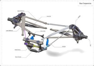 Rear Suspension model